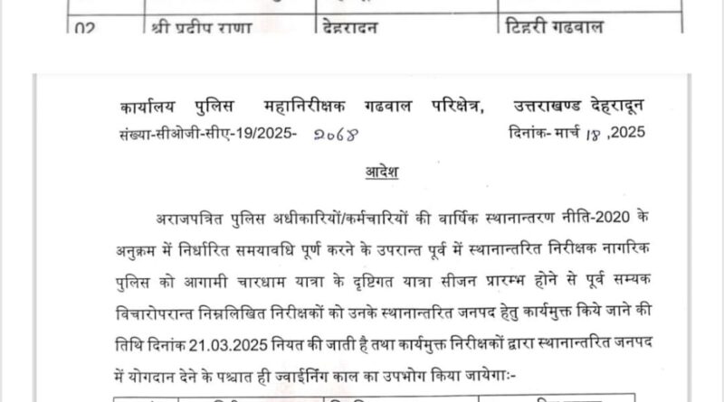 *ब्रेकिंग न्यूज -उत्तराखंड -पुलिस विभाग में इंस्पेक्टरों और सब इस्पेक्टरों के बंपर तबादले -देखें सूची*